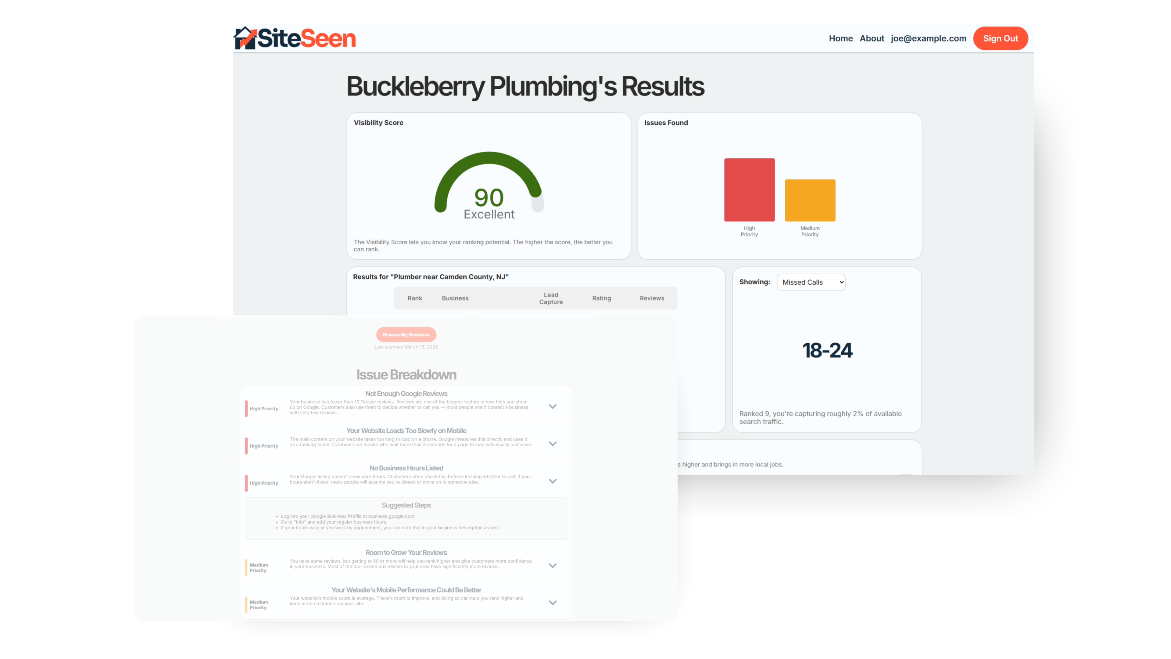 Image of SiteSeen's dashboard showing how small business owners can get a free audit of ther business, as well as fix issues they're having.